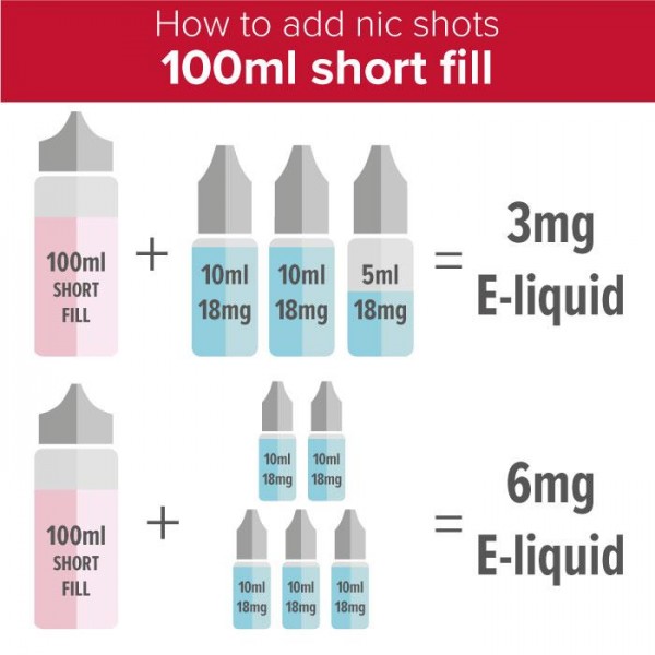 Phat Phog - PhatG - 100ml Short Fill E-liquid