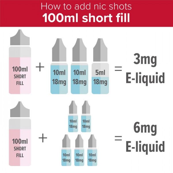 Phat Phog - Phat melon - 100ml Short Fill E-liquid