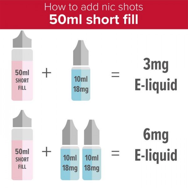 MIXD - Passion 50ml Short Fill E-Liquid