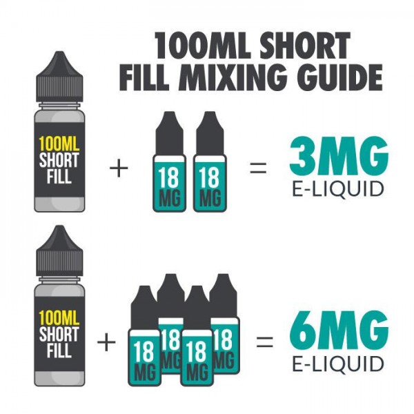 LDN LIQ Clean Mint 100ml Short Fill E-Liquid